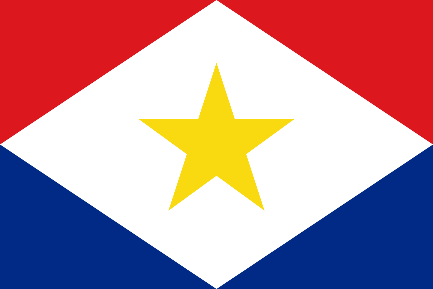 Saba flag